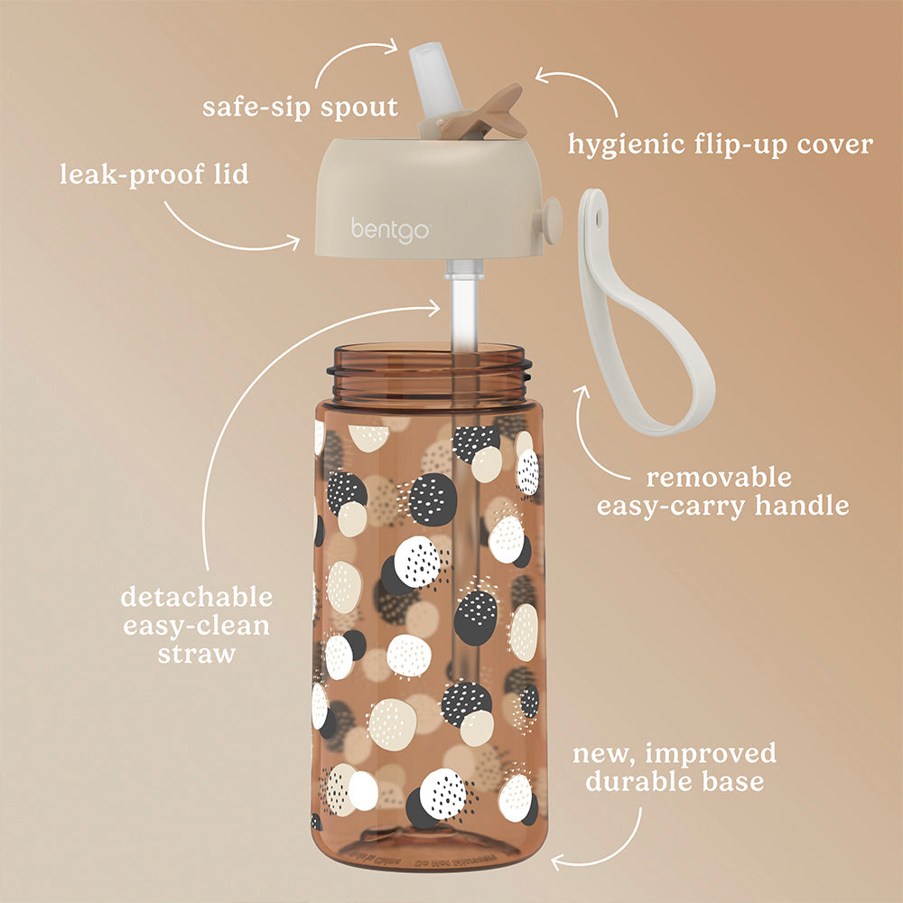 bentgo-kids-whimsy-and-wonder-prints-water-bottle-j2 BGKDWB1-DOT_3.jpg