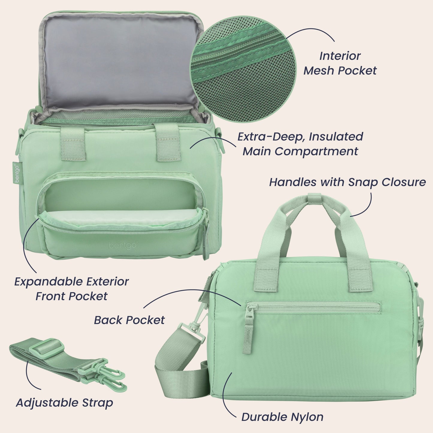 bentgo-insulated-lunch-bag-a0 BGLGBAG-CL-05.jpg