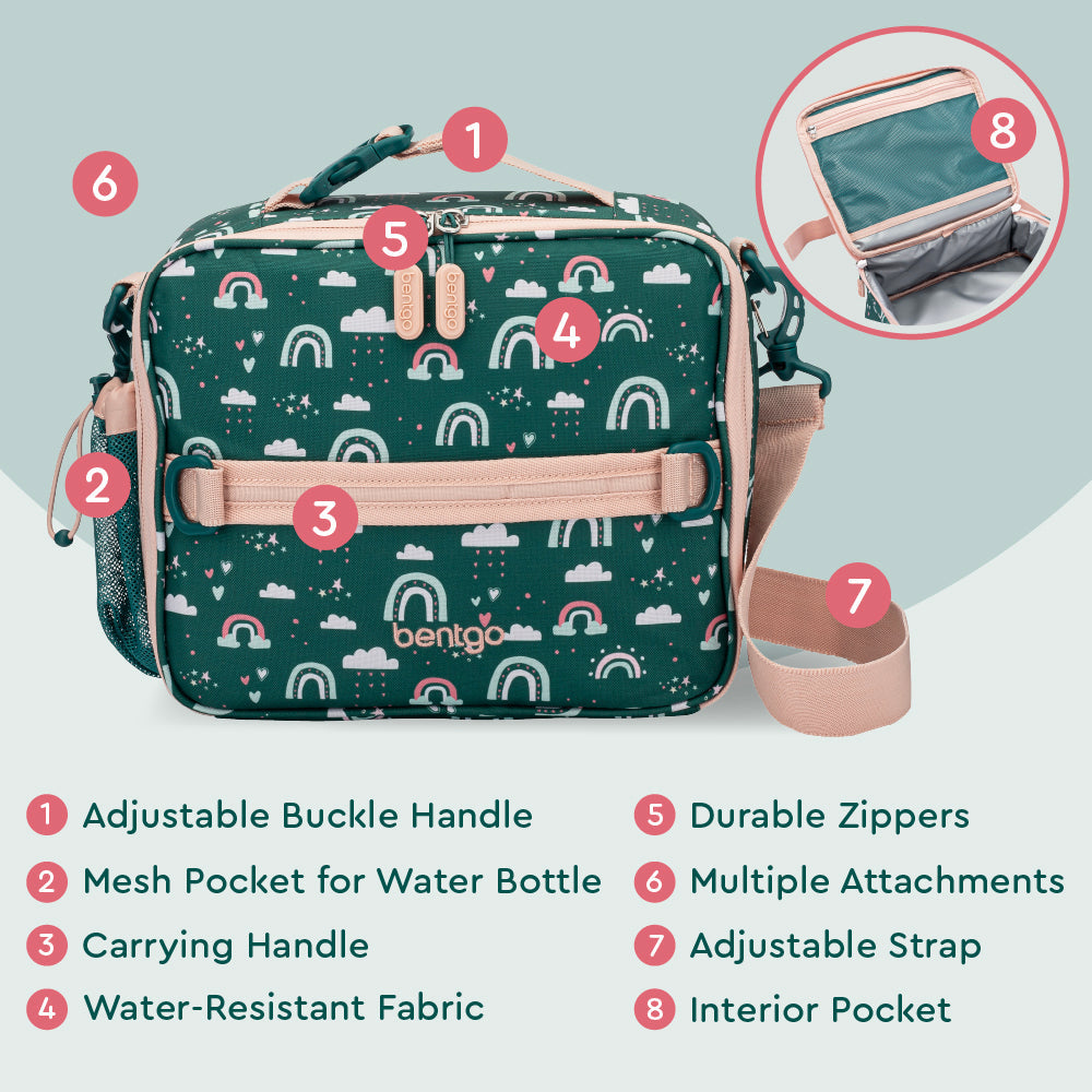 bentgo-kids-prints-lunch-bag-h0 BGPTBAG-CNS_05.jpg